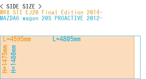#WRX STI EJ20 Final Edition 2014- + MAZDA6 wagon 20S PROACTIVE 2012-
